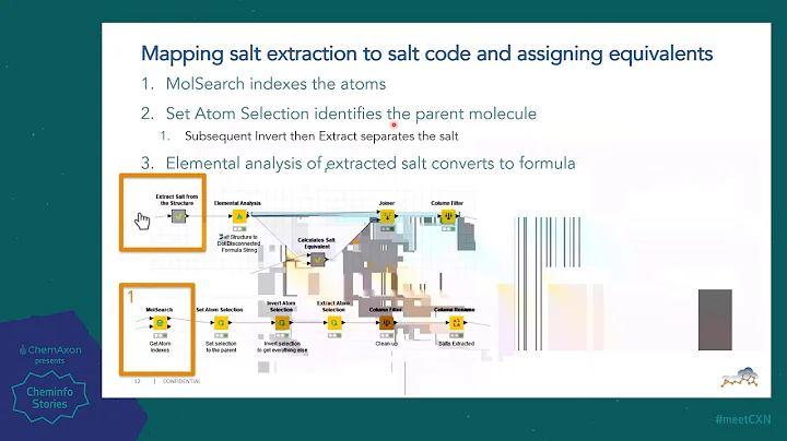 Rebecca Carazza (Nimbus Therapeutics): Leveraging ...