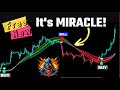Stop Guessing! Use THIS Indicator for Exact ENTRY & EXIT Signals! It's MIRACLE!