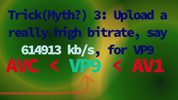 Trick or Myth 3: Upload a video with a really high bitrate, say 614913 kb/s to achieve the VP9 codec