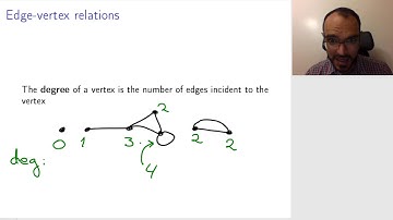 2.1 Edge-vertex relations