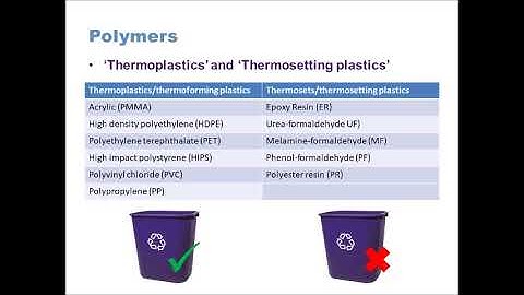 GCSE Design Technology (9-1): Polymers