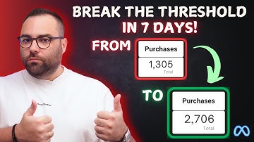 Breaking the Meta Ads Daily Loop Threshold - Live Ad Account!