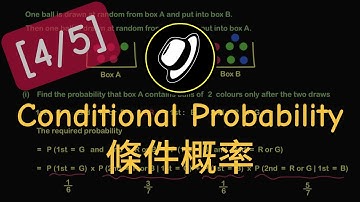 條件概率 | Conditional Probability