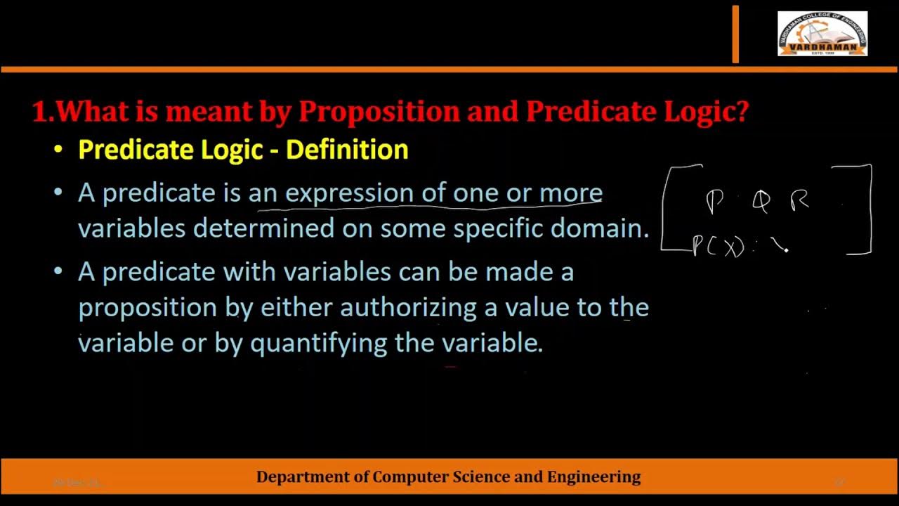 What is meant by Proposition and Predicate Logic YouTube