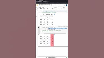 Hidden KEY to SORT columns of Pandas Dataframe #Shorts