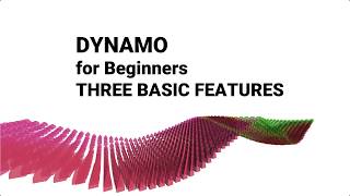 Celebrity Dynamo for Beginners Three things to start Wealth