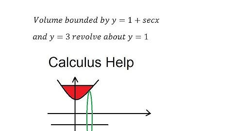 Calculus Help: Volume bounded by y=1+secx and y=3 revolve about y=1