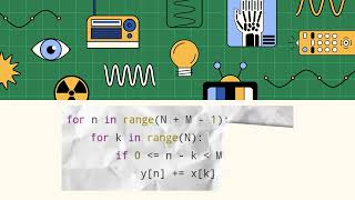📌 LABORATORY ACTIVITY 8 - CONVOLUTION OF DIGITAL SIGNALS