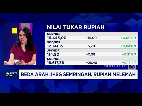 IHSG Ditutup Menguat,