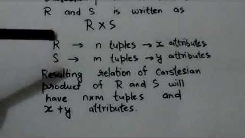 RELATIONAL ALGEBRA- CARTESIAN PRODUCT(DBMS-11)