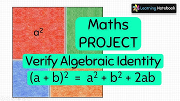 Verifieer algebraïsche identiteit a+b^2 || Wiskundeactiviteit, project, TLM voor klas 8, 9 en 10