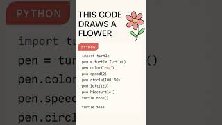 Python Turtle Magic 🌸 Draw a Flower with Code in 10 Seconds! #shorts