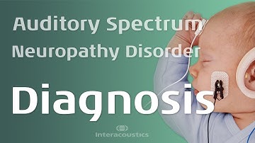 Diagnosis of Auditory Neuropathy Spectrum Disorder (ANSD)