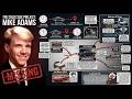 The STRANGEST Unsolved Cases I Have Ever Seen Michael Adams 