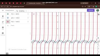 MATERI TRIGONOMETRI MELALUI WEB GEOGEBRA