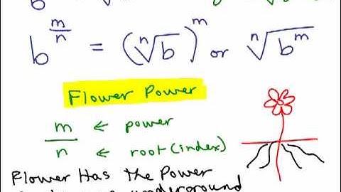 Rational Exponents 2