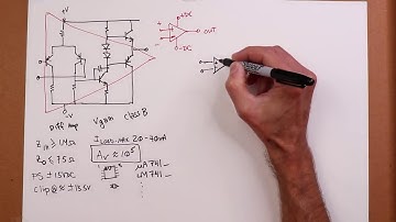 Op Amps: Op Amp Internals