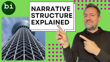 Narrative Structure: How to Master It and Build Engaging Stories