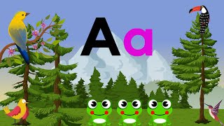 Animated Abc Learn Abc Abcdefg Abc Colorful Abc