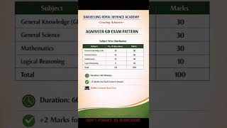 Exam pattern-Agniveer GD 2026!! #darjeeling #kalimpong #siliguri #sikkim #armygd #coaching