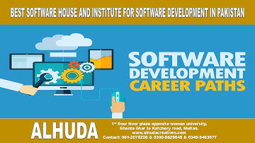 Best Software House in Multan and Institute for Software Development services in Multan Pakistan