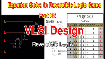 Reversible Logic Design Part-05 | Using Fredkin & Toffoli Gates | VLSI Design | Reversible Computing