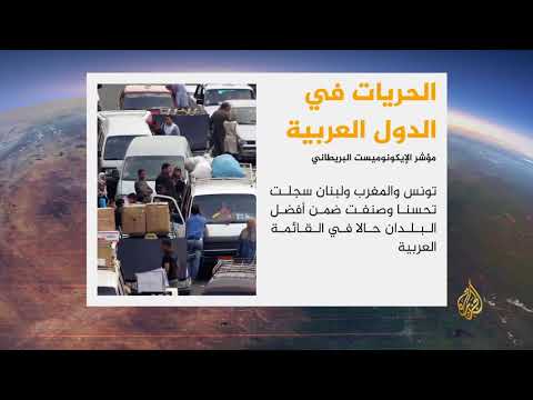 تقارير منظمات دولية وحقوقية تؤكد تراجع الحريات العامة