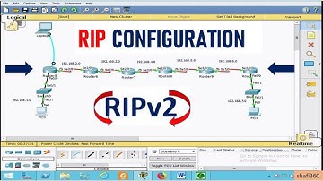 Configuring RIP in Cisco Packet Tracer with 6 Routers - A Step-by-Step Guide || How to Configure RIP
