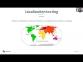 What is localization testing?