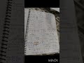 ray optics onshot neet formula #reneet2026 #medicos #pw #viral formulas #shorts #class12thresult