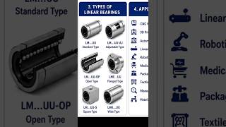 #Part-9#9th linearbearing#short #shorts #youtubshorts #ytshorts #mechanicalc