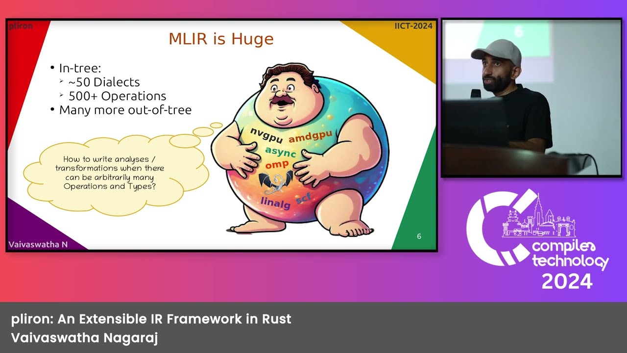 pliron: An Extensible IR Framework in Rust | Vaivaswatha Nagaraj | IICT'24