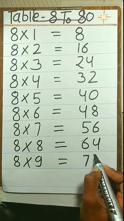 8 MULTIPLICATION TABLE | Learn to write tables of 8 | Table of 8 # ...