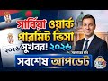 সার্বিয়া অনলাইন অ্যাপ্রুবল পেতে সময় লাগে কতদিন সবাই অনলাইন এপ্রুভ পাবেন Serbia visa update 2026