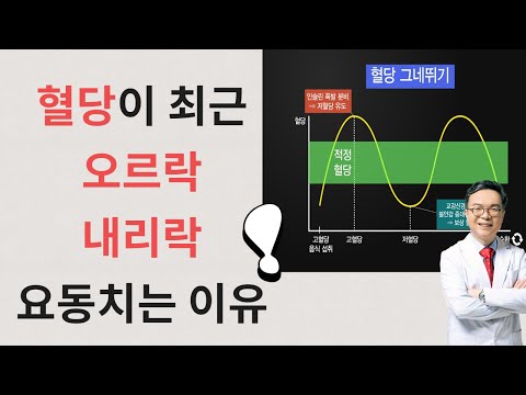 잘 조절되던 혈당이 갑자기 이상해지면 다음 사항을 체크하십시요 fluctuation of glucose level