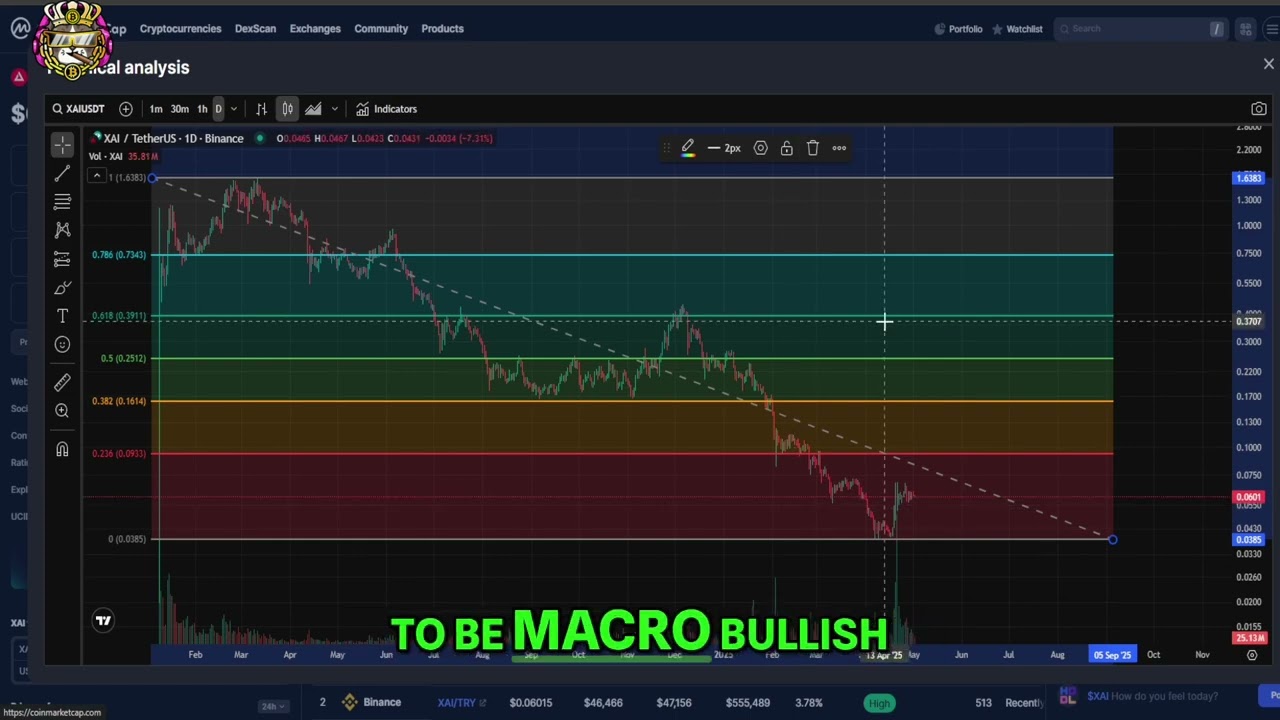 XAI Price Prediction: Will it Hit 17 Cents?