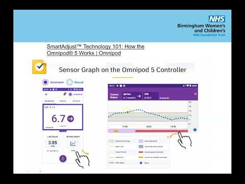 Omnipod 5 System  - How it works, the evidence, assessing downloads