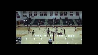 Julian Perez CO 2025 Recruitment Video