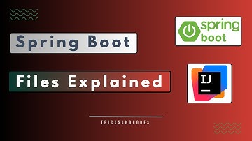 Spring Boot Project Structure Explained  | IntelliJ IDEA File Overview for Beginners #6 #springboot