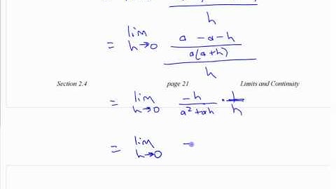 Ca12 2.4 (2) Slopes and Tangent Lines - part 2