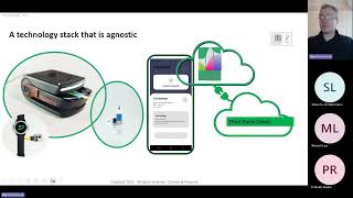 2024 May Wearable Biosensor and Demo Webinar