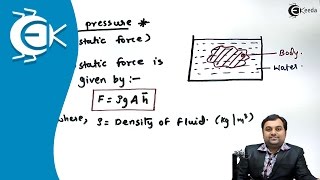 Definition of Total Pressure