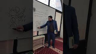 El - Kevâkibud - Dürriyye: Leyseye Benzeyen Nefiy Edatlarından لا، إن، لات Ve Amel Etme Şartları