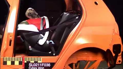 Cybex Aton Crash Test
