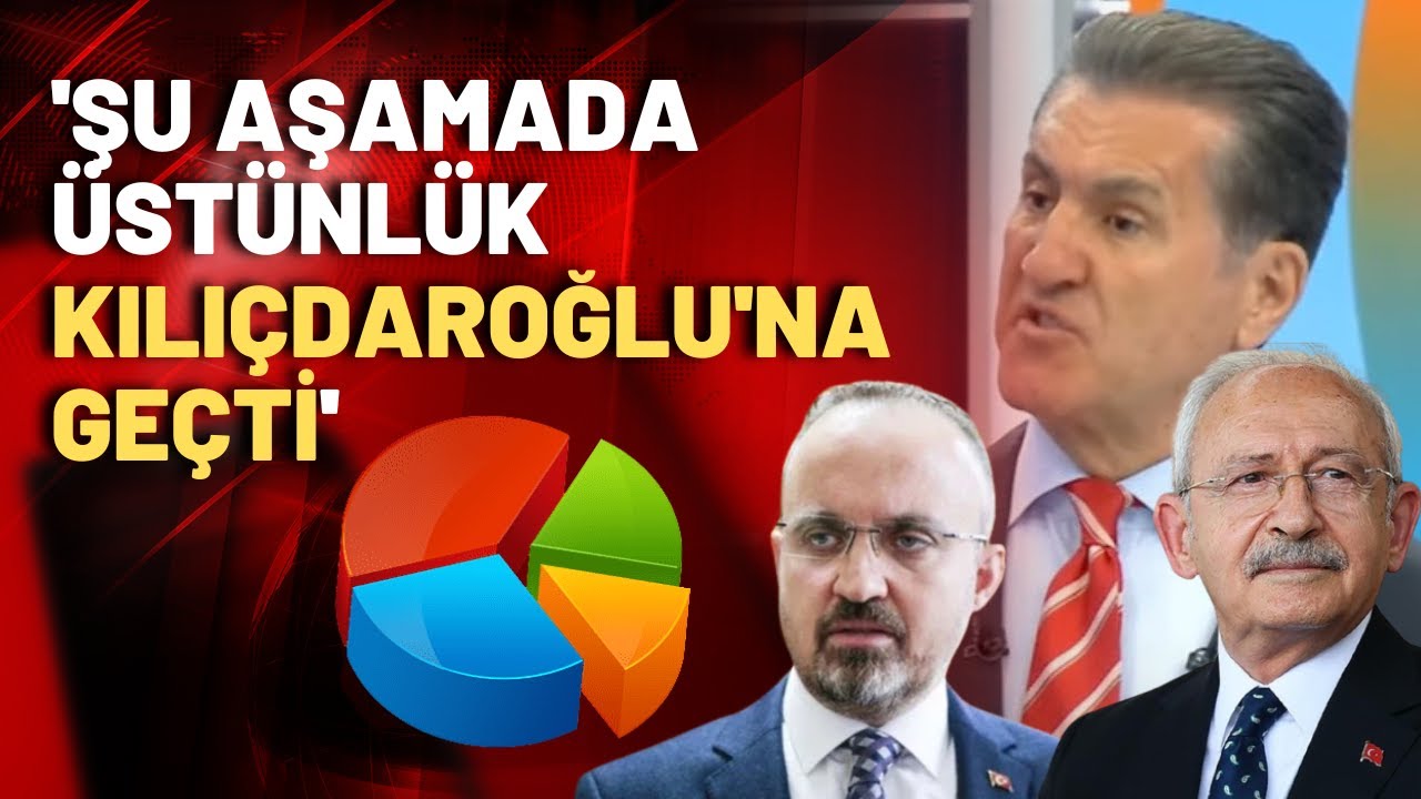 ⁣Mustafa Sarıgül'den AKP'li Bülent Turan'a jet yanıt: Seçim ilk turda biter!