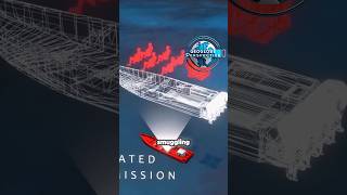 How America Crushes Venezuela’s Drug Cartels 🌊⚓”