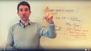 How to Calculate Position Sizing & Risk Per Trade  Any Trade, Any Market ✔