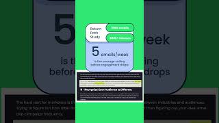 How often should you really be sending emails? - FAQ by Mailtrap