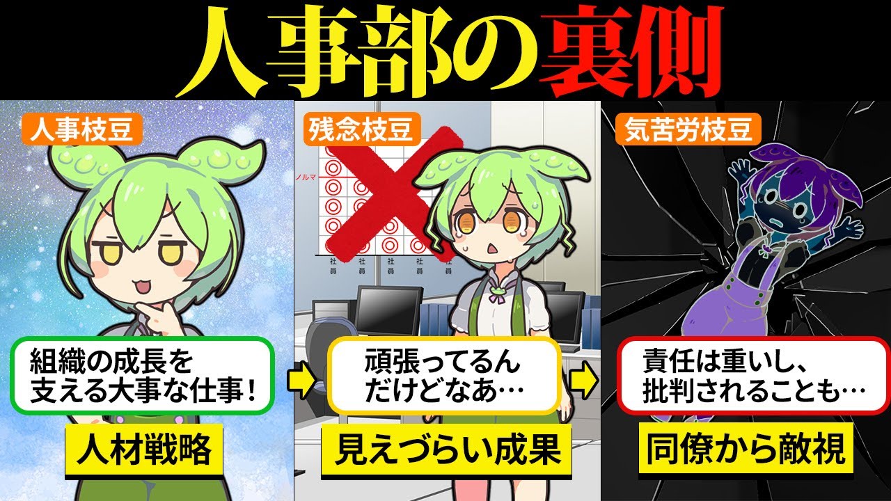 人事部に配属されたら想像以上に大変な仕事だった…【ずんだもん＆ゆっくり解説】