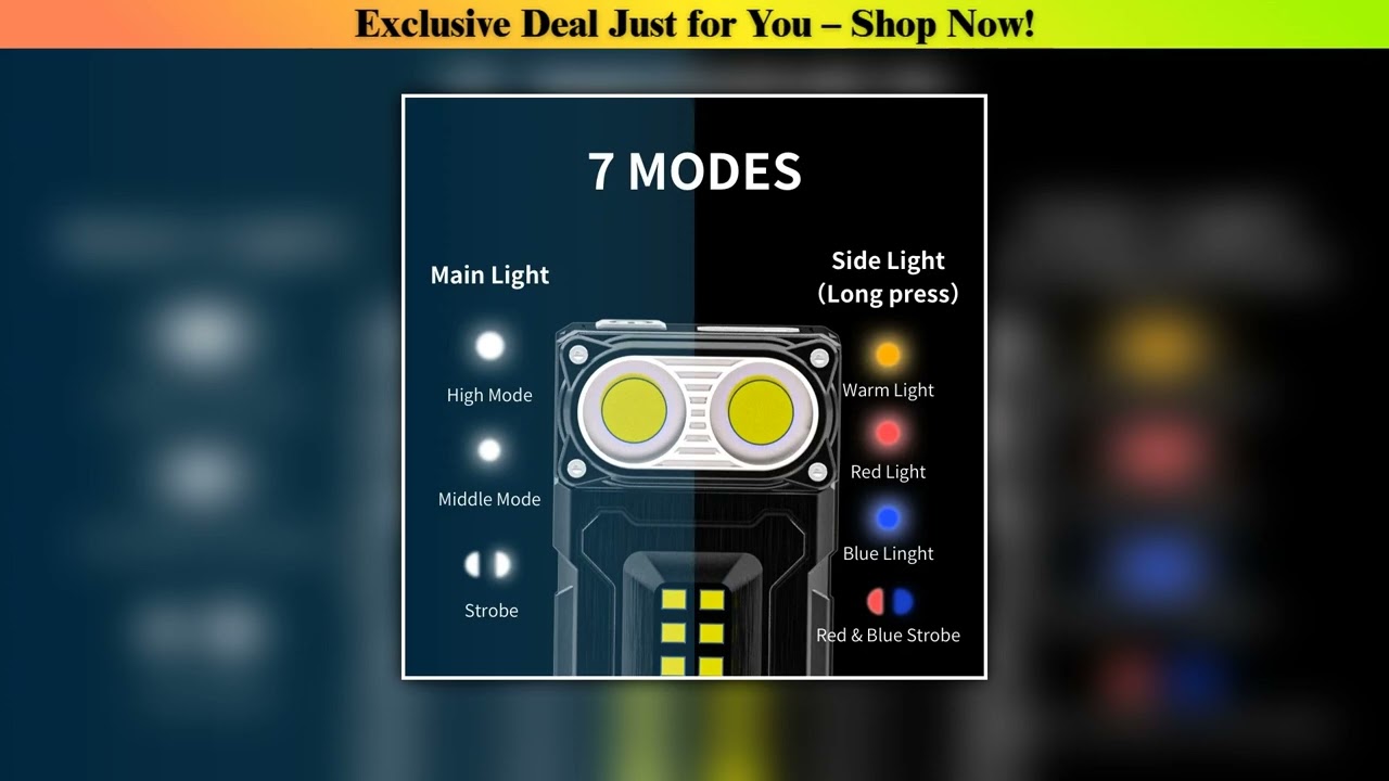 Warsun Dc08 Rechargeable — Best Price (2025): Warsun DC08 Rechargeable LED Work Light,